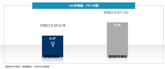 “癌肺同治”策略为共病患者诊疗规范化带来新思路(图12)