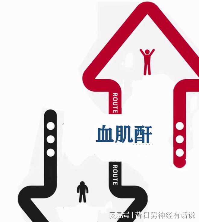 尿酸高引起的肌酐高怎么降下来？(图1)