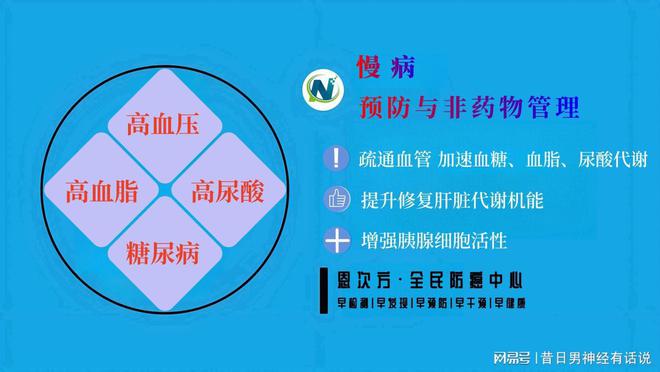 尿酸高引起的肌酐高怎么降下来？(图3)