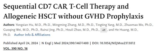 总生存率达68%！浙一黄河团队：CAR-T新策略可持久抗肿瘤(图1)