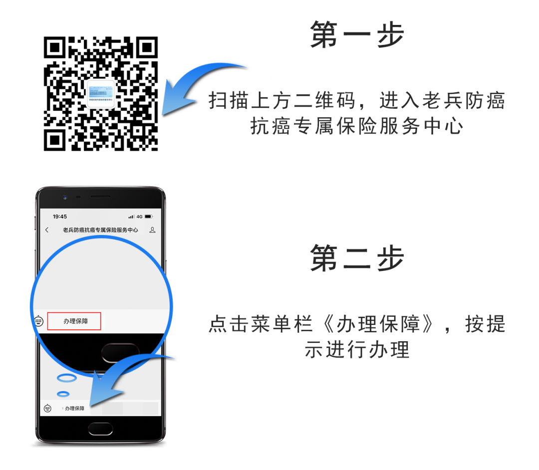 办理退役军人家庭“防癌抗癌专属保险卡”倒计时不到1个月！(图2)