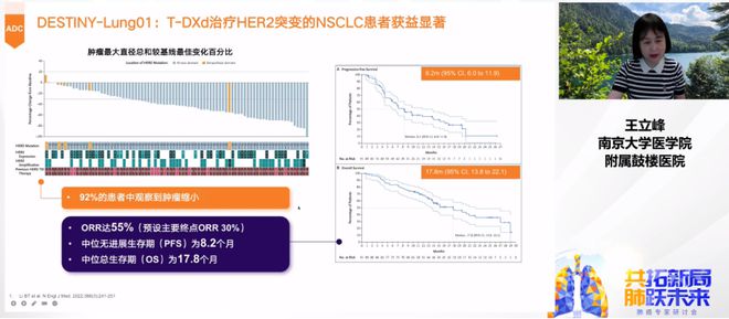 共拓新局肺跃未来肺癌大咖齐聚共谋非小细胞肺癌ADC治疗之道(图1)