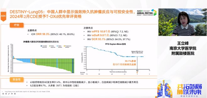 共拓新局肺跃未来肺癌大咖齐聚共谋非小细胞肺癌ADC治疗之道(图3)
