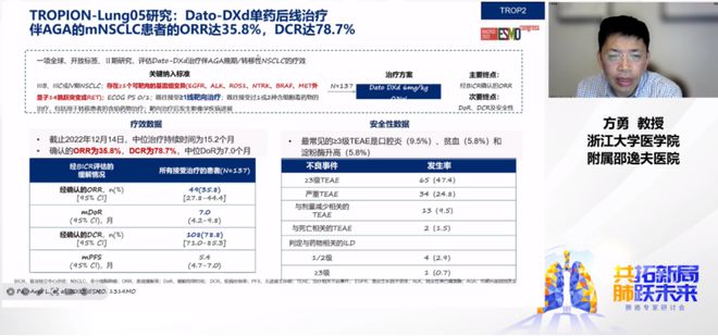 共拓新局肺跃未来肺癌大咖齐聚共谋非小细胞肺癌ADC治疗之道(图11)