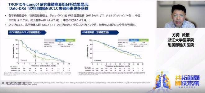 共拓新局肺跃未来肺癌大咖齐聚共谋非小细胞肺癌ADC治疗之道(图9)