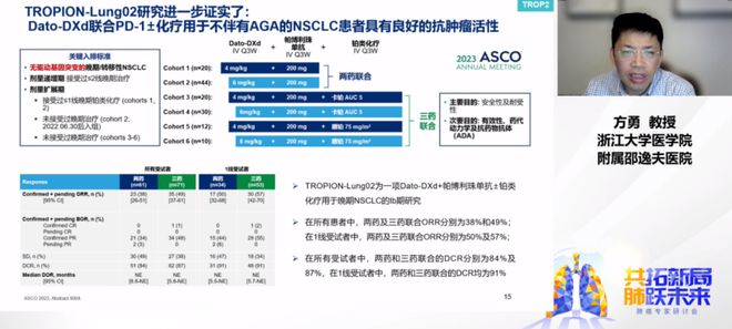 共拓新局肺跃未来肺癌大咖齐聚共谋非小细胞肺癌ADC治疗之道(图10)