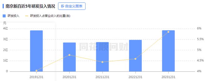 细胞治疗黑马肿瘤免疫受益公司比片仔癀稀缺外资罕见抢筹！(图7)
