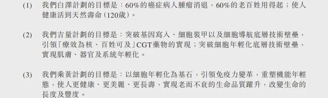上海细胞治疗集团IPO：细胞存储费用上万希望60%老百姓用得起？(图1)