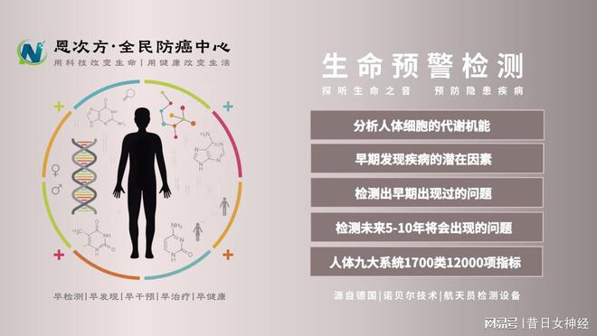 科学防癌：恩次方全生命周期健康管理(图3)