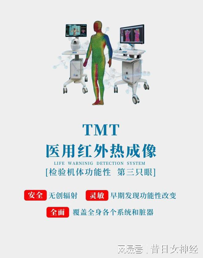 科学防癌：恩次方全生命周期健康管理(图5)