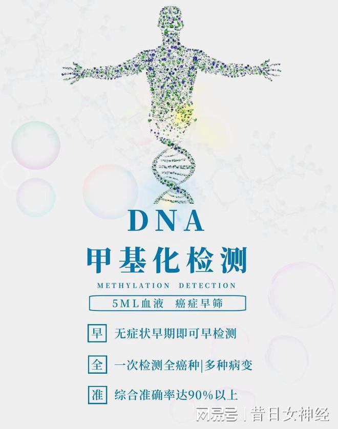 科学防癌：恩次方全生命周期健康管理(图6)
