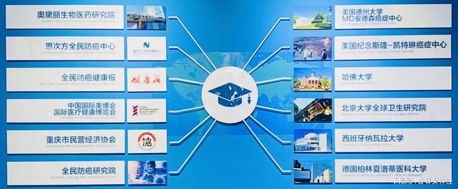 科学防癌：恩次方全生命周期健康管理(图10)