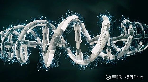 细胞与基因治疗分析策略简要指南(图1)