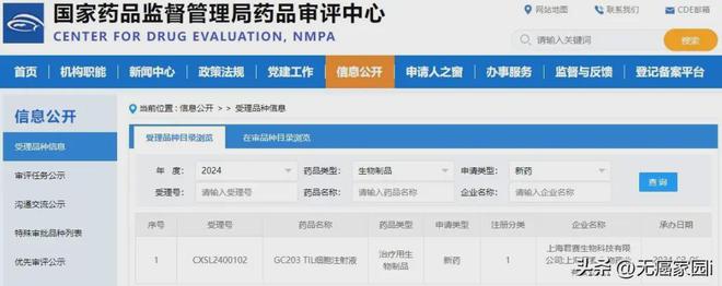 疾病控制率714%全球首款无需清淋TIL疗法治疗难治癌症大显身手(图3)