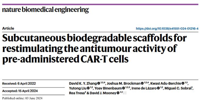 可降解生物支架最新NatureBiomedicalEngineering(图2)