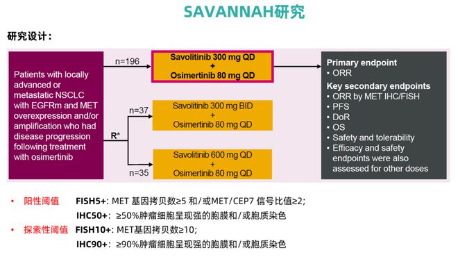 靶向突破：精准攻略非小细胞肺癌的MET迷局(图4)