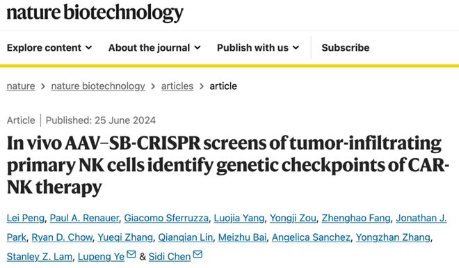 Nature子刊：陈斯迪叶露鹏团队利用体内AAV-睡美人CRISPR筛选技术发现NK细胞癌症免疫治疗新靶点(图1)