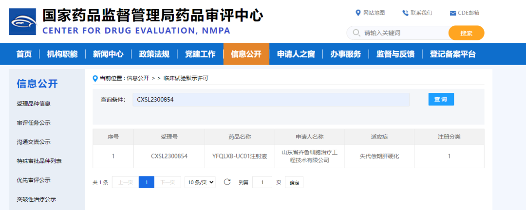 喜报！齐鲁细胞首款干细胞药物IND获批！(图1)