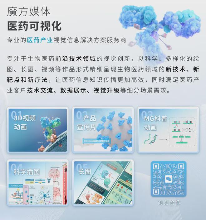 不一样的CAR-T！细胞疗法新锐B轮融资144亿美元究竟有何“神秘技术”？(图7)