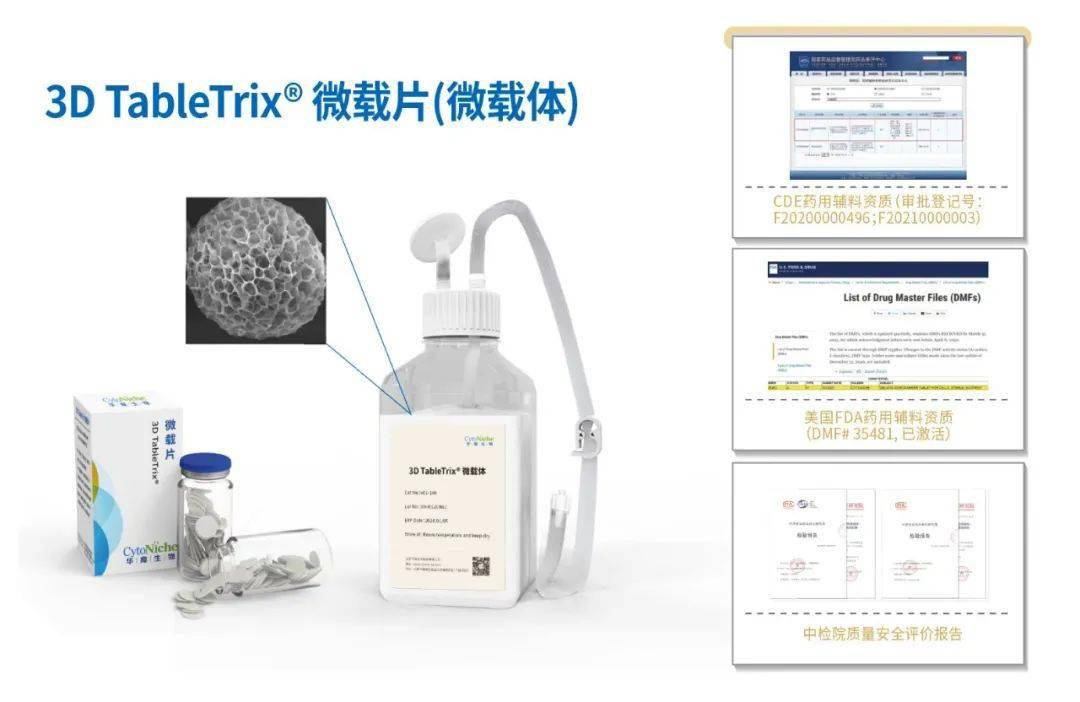 【首发】华龛生物完成近3亿元B轮融资加速推动3D细胞“智造”产业化(图2)