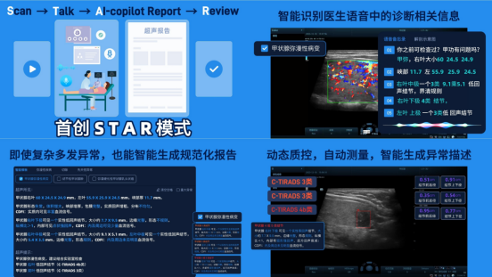 创新、突破、引领合滨智能闪耀2024中国超声大会(图8)