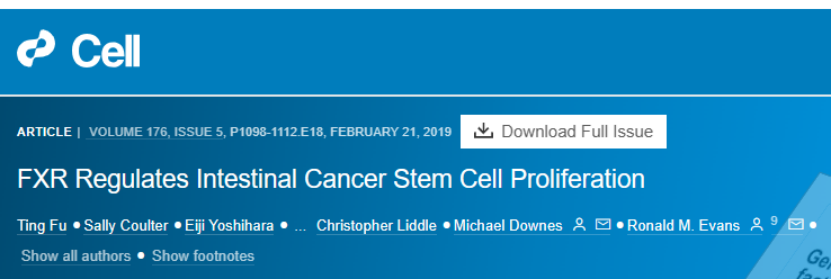 管住口从现在开始！cell+cellrepors研究表明：高脂肪饮食会影响肠道微生物以及代谢加剧患癌风险！(图1)