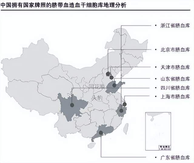 新生儿降至902万！干细胞存储迎当头一棒(图2)
