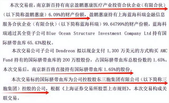 新生儿降至902万！干细胞存储迎当头一棒(图3)