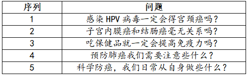 综合施策科学防癌2024年全国肿瘤防治宣传周（河南站）系列活动预告来了！(图2)