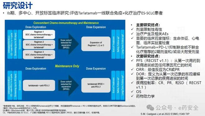 肺癌靶向免疫治疗最新进展汇总丨2024WCLC(图32)