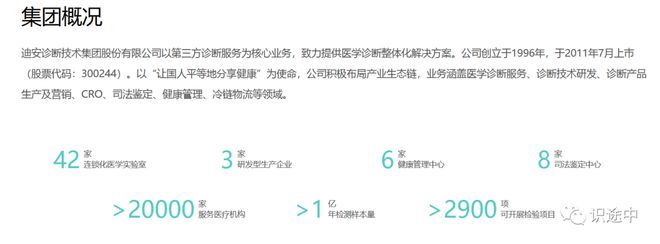 关于核酸背后的一些事情应该知道(图21)