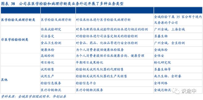 关于核酸背后的一些事情应该知道(图26)