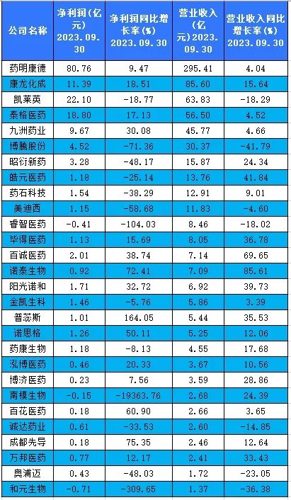 JN1变异毒株来袭国内新冠疫苗、口服药是否还有市场？(图1)