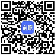预见2024：《2024年中国生物制药行业全景图谱》(附市场规模、竞争格局和发展前景等)(图15)