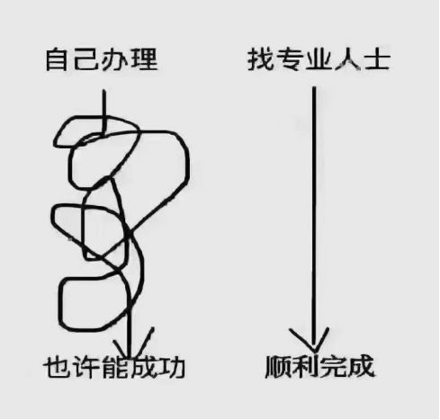 【法律知识】保险诉讼案例分析：为何“简单”案件也应委托专业法律人士处理(图3)