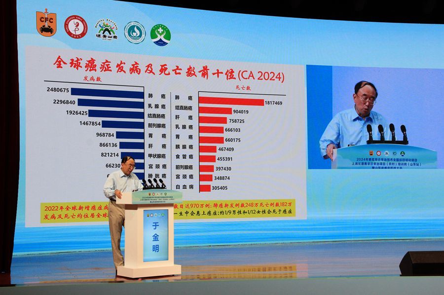 2024年癌症早诊早治技术全国巡回培训项目上消化道癌早诊早治（农村）培训班（山东站）暨山东省癌症防控大会在聊城举办(图2)