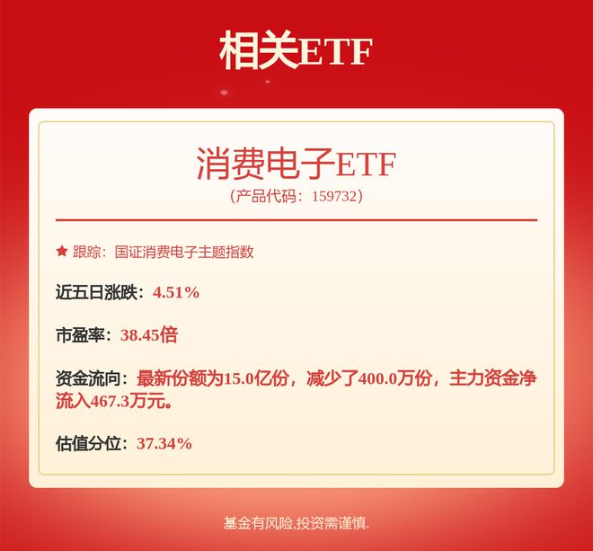 【机构调研记录】华安基金调研华侨城A、诺唯赞等6只个股（附名单）(图1)