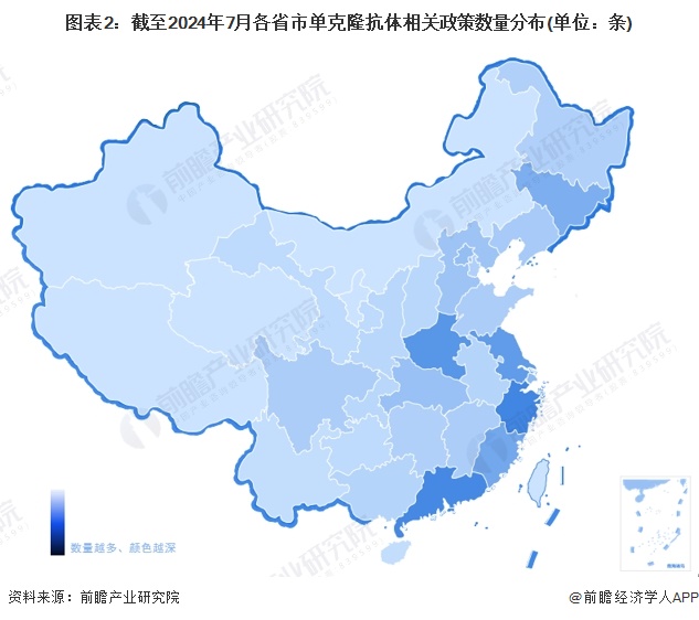 2024年中国单克隆抗体行业政策现状分析政策主要集中于东部沿海省市【组图】(图2)