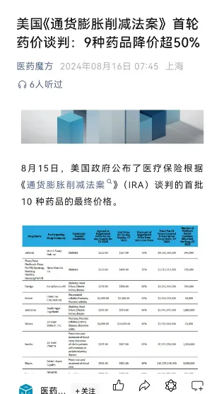 进口药问题谁在既要又要？(图12)