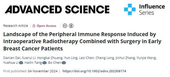 【AdvSci】南方医科大学合作发文：乳腺癌靶向免疫反应新见解(图1)