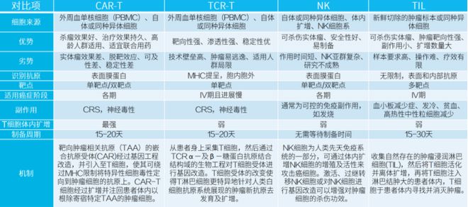 这条“九死一生”的路中国专家们为何一定要走(图2)