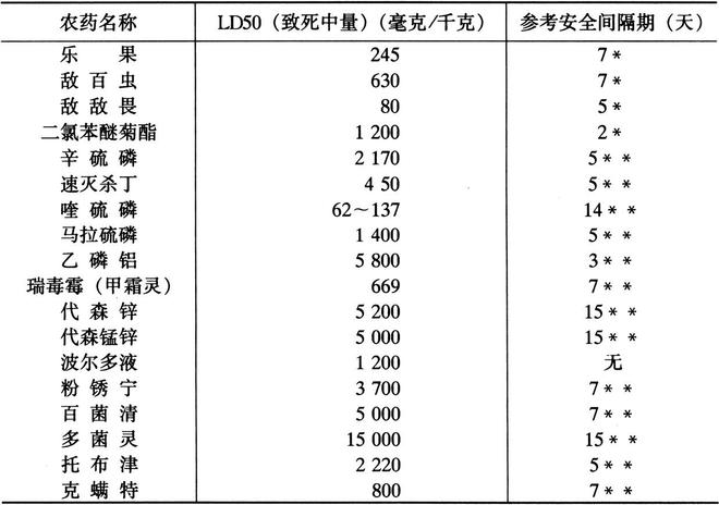 毒蛇跑到家门口大妈用喷洒敌敌畏“以毒攻毒”最终结果如何？(图8)