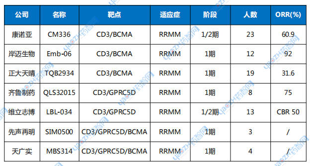 国产双抗卷向百亿美元赛道(图1)