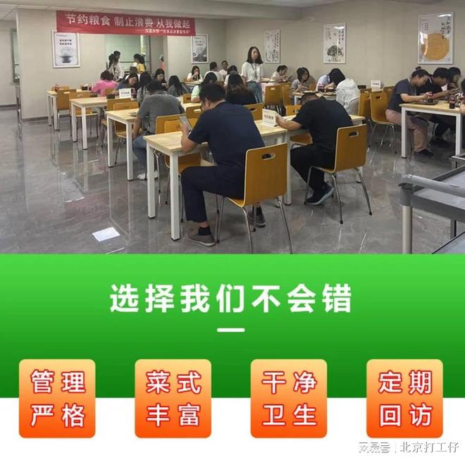 企业专业食堂托管的五个步骤(图1)