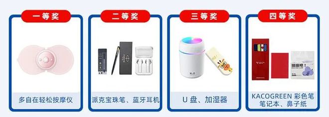 提起做qPCR的这些体验科研人嘴角就压不住了（有奖答题）(图2)