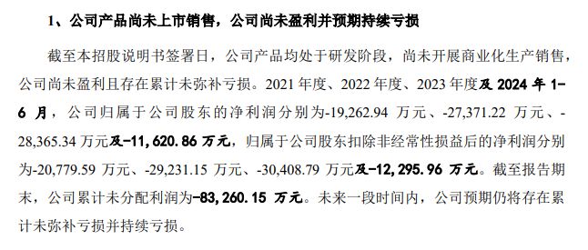 恒润达生零营收冲刺科创板IPO商业化前途未卜(图2)