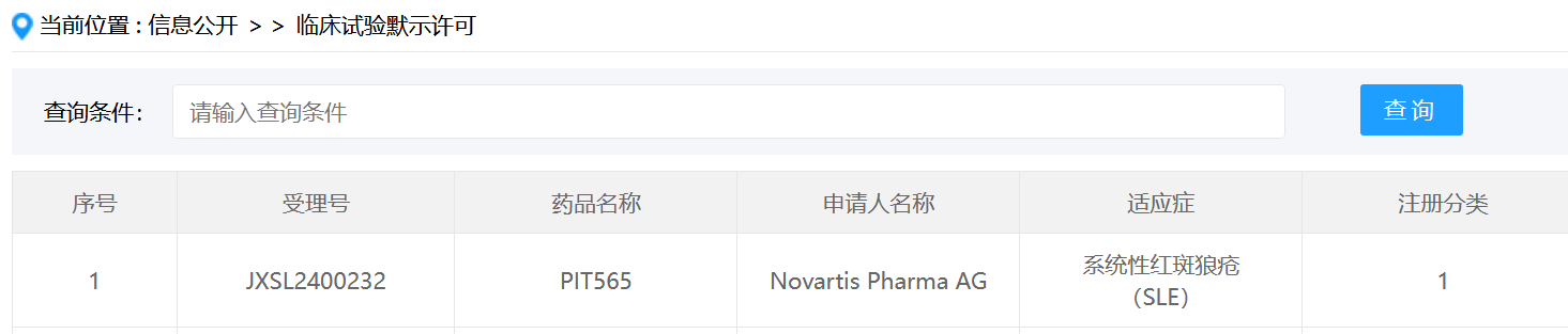 诺华(NVSUS)三抗新药在中国再获批临床针对系统性红斑狼疮(图1)