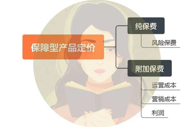 天啊双重暴击！(图4)