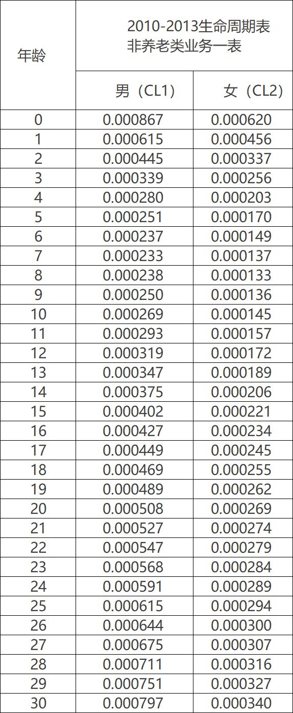 天啊双重暴击！(图5)
