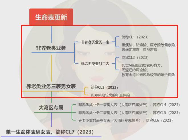 天啊双重暴击！(图8)